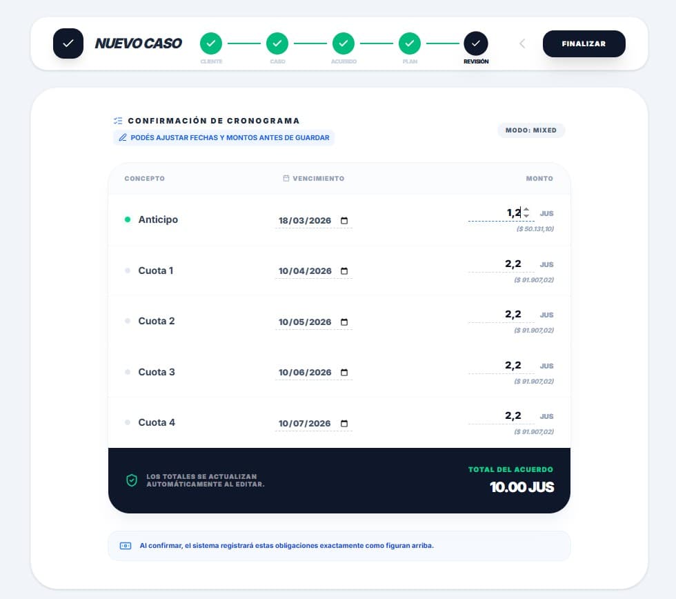 Planes de Pago y Honorarios